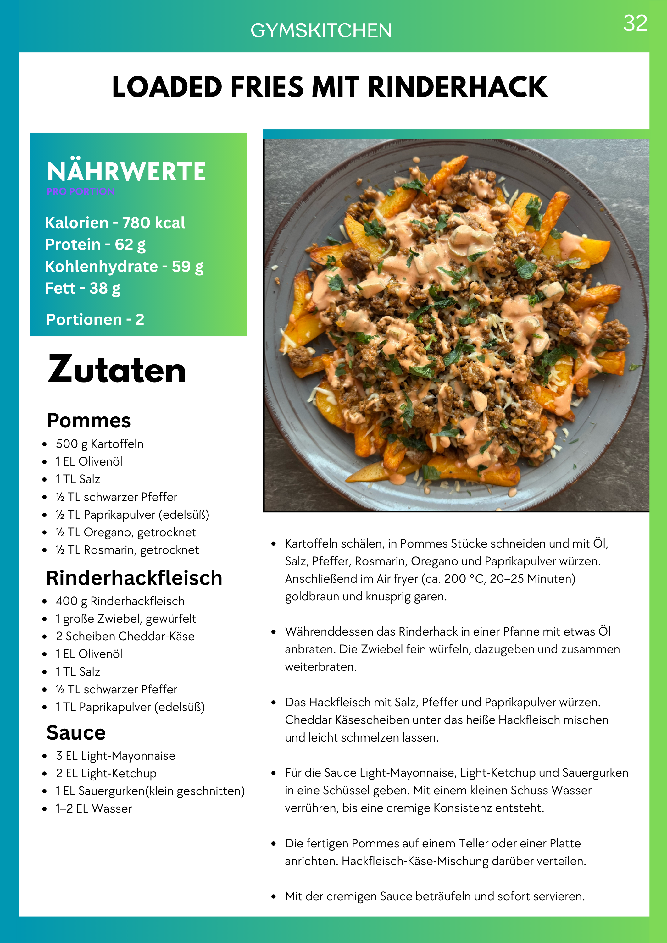 Das ultimative High-Protein Kochbuch (Digital)